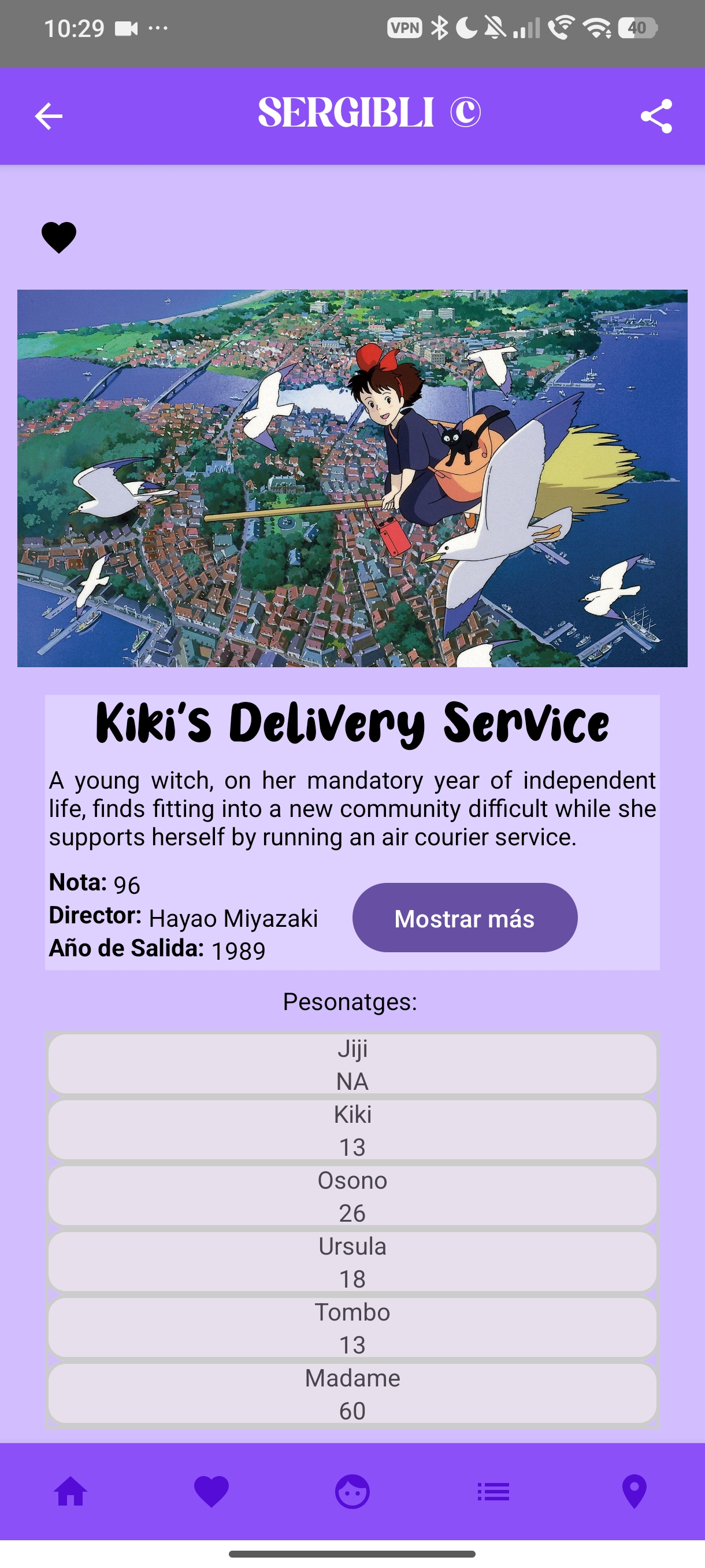 SergiBli Kiki's Delivery Service movie details