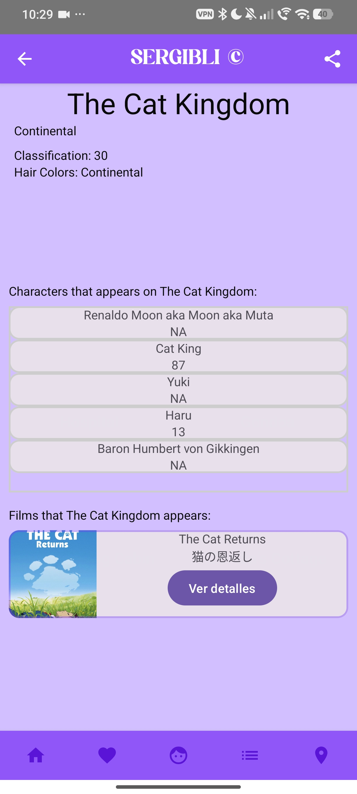 Cat Kingdom Species Details